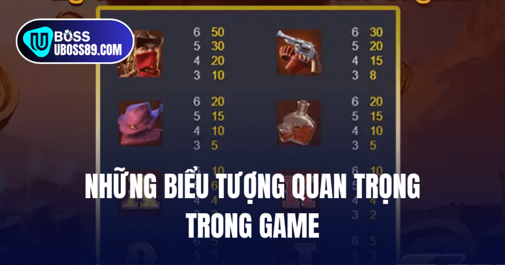 biểu tượng quan trọng trong game quyết chiến