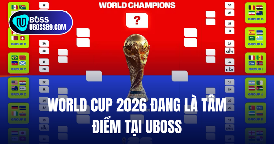 Theo dõi World Cup 2026 cùng UBOSS