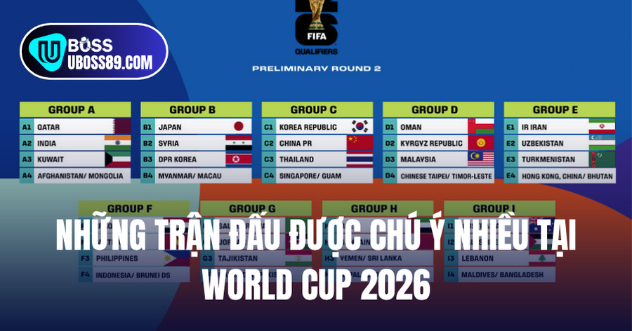 Những trận đấu được chú ý nhiều tại World Cup 2026