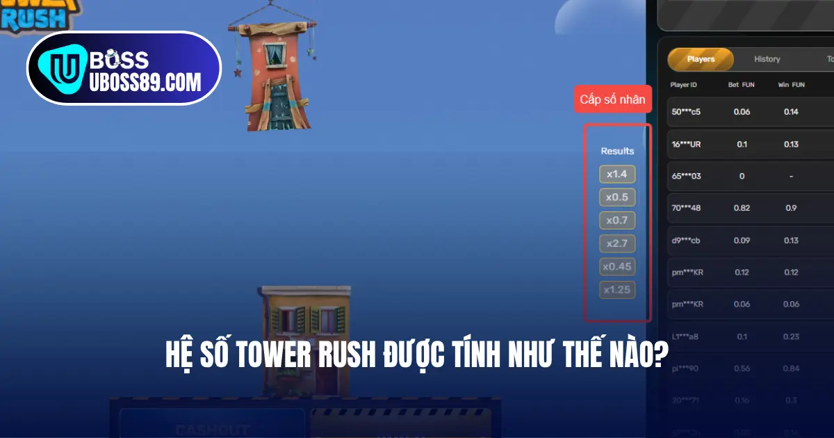 Hệ số Tower Rush được tính như thế nào