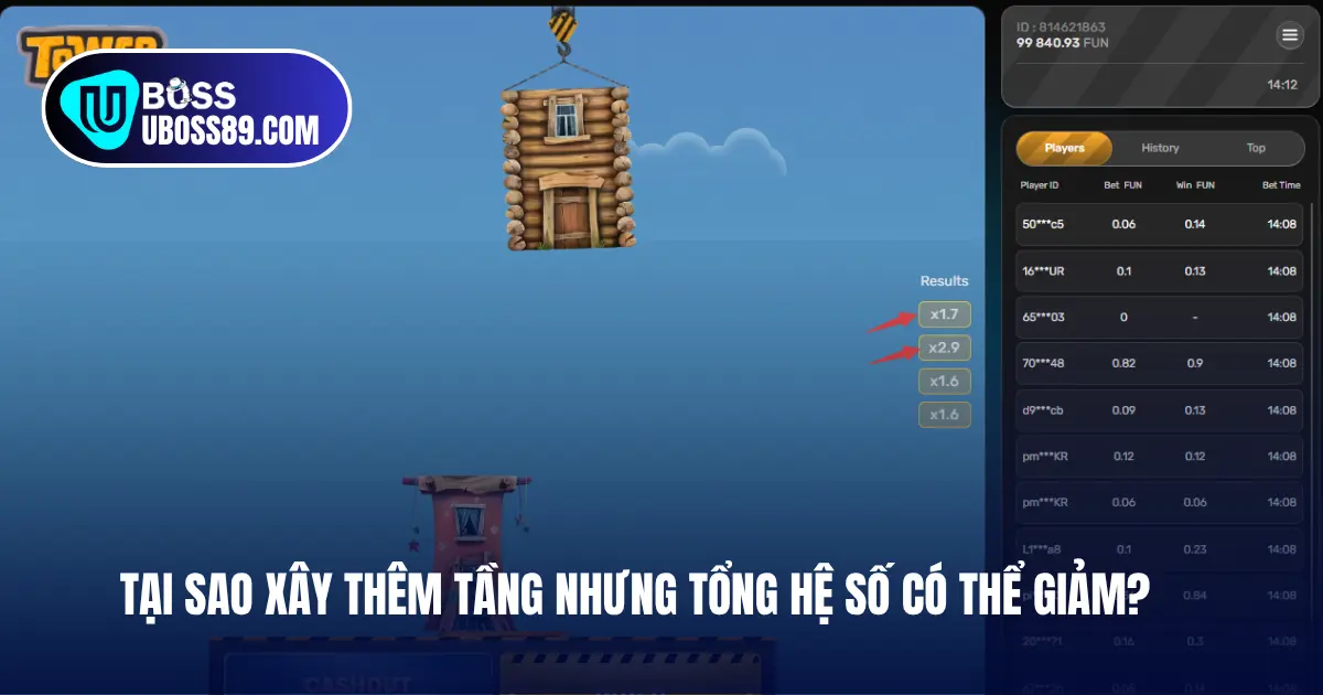 Tại sao xây thêm tầng nhưng tổng hệ số có thể giảm