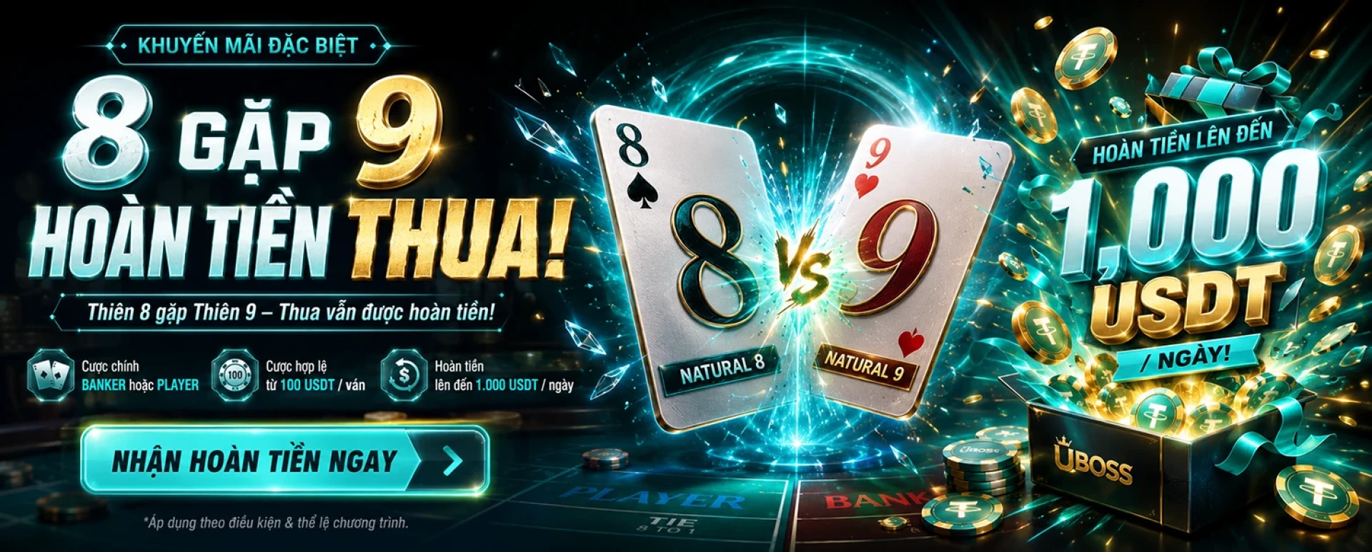 Đăng ký tài khoản UBOSS nhận ngay code tân thủ VIP 88K